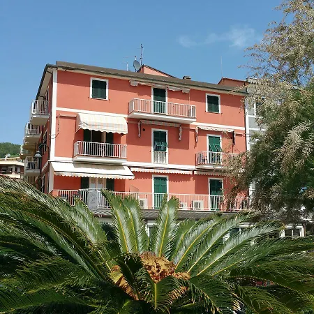 Nettuno *
